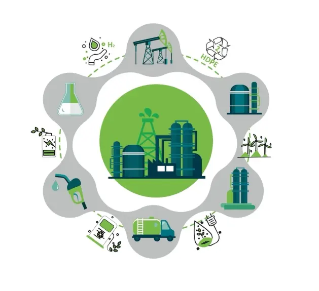 宁波梅山湾“创新+低碳”建设绿色发展高地