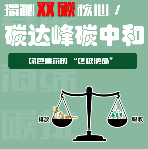 攻坚三年，重点行业节能降碳改造的硬仗怎么打？