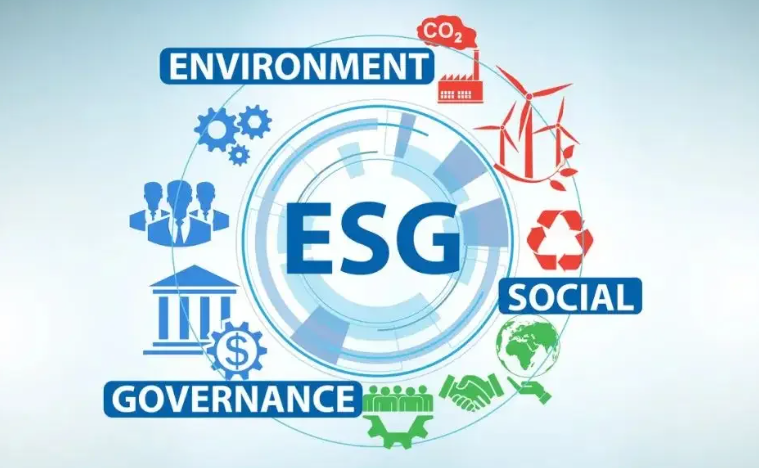 机器人产业ESG表现如何？范围三供应链碳排放数值较高