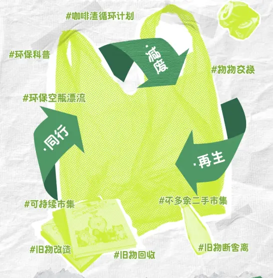 故宫绿色文创专门店青绿生活馆开馆