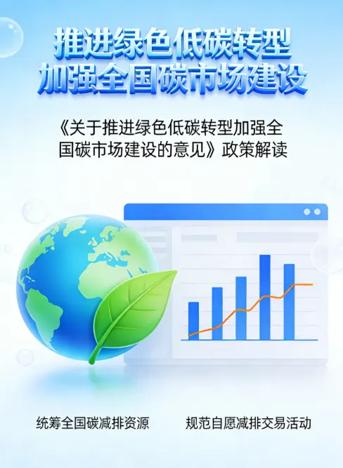 统筹碳减排资源规范自愿减排交易