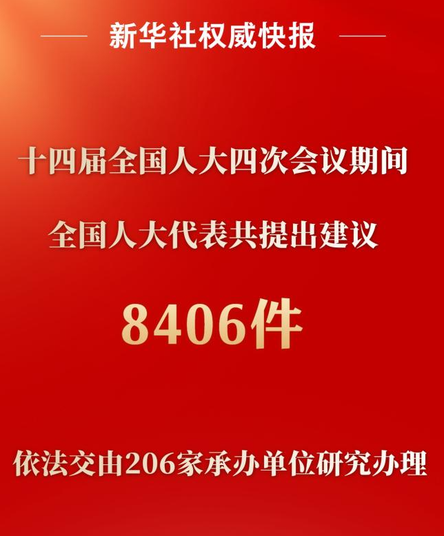 十四届全国人大四次会议8406件代表建议统一交办