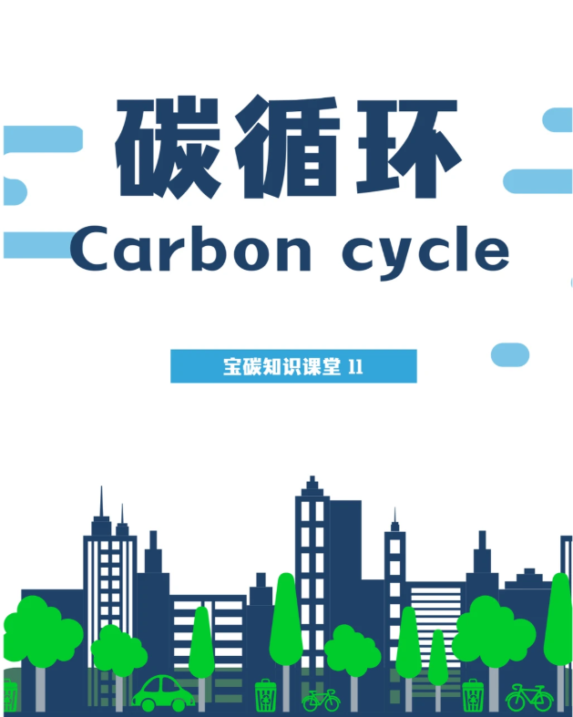 甘肃多领域打“低碳牌”：探旅游领域“碳中和”试点